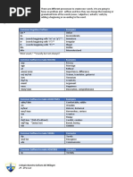 3º - 4º ESO Word Formation