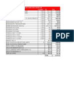 Refacciones para Unidad 248 Descripcion Cantidad P.U. Total