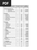 NO Program Pembangunan Satuan Harga Satuan (RP) : 1 Pembangunan Kolam Labuh Dan Alur