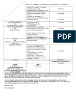 Proposed Budget For The 17th Striping and Pinning Investiture Ceremony