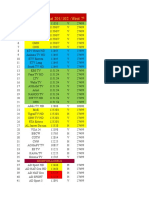 Satelite Nilesat 201/102 - West 7: Sport Channels