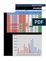 Options Open Interest Analysis