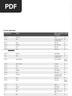 Excel Shortcuts: Shortcut Key Action Menu Equivalent Comments