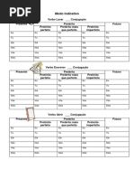 Modo Indicativo Verbos Regulares