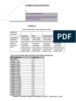 Instrumentos de Evaluacion.