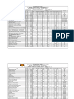 Training Schedule 2019 + Program Seasep