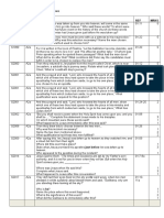 Anylysis of SPM BK Questions Section A For The Book of Acts