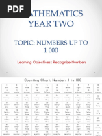 Mathematics Year Two: Topic: Numbers Up To 1 000