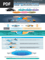 Moxa Guide To Implementing Industrial Cybersecurity