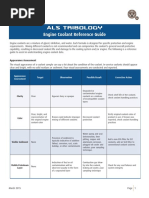 Engine Coolant Reference Guide: Als Tribology