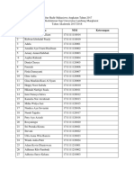 Daftar Hadir Mahasiswa