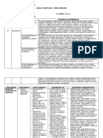 Matemática Malla Curricular - Primaria 2019