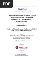 2.cuadro Mando Integral-Indicadores Básicos-Módulo II PDF