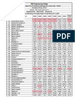 S7ce2 Final November 2018 Attendance-1