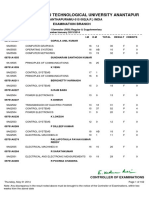 III - I R09 Regular Dec 2013