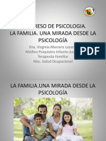 Psicologia de La Familia