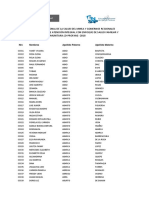 Profam - 2018 - Aptos - Minsa PDF