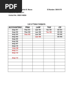 Accounting Fina LAW TAX CS: List of Taken Subjects