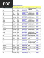 Scanner 3 para Automoveis e Utilitarios Diesel Leve 108800 Raven Ficha Tecnica PDF