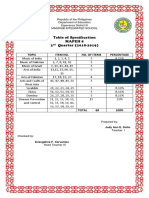 Table of Specification Mapeh 8 3 Quarter (2018-2019) : Topic Item No. No. of Items Percentage