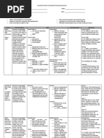 Executive Function Occupational Therapy Skills