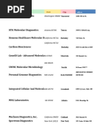 Biotech Ology Book 8