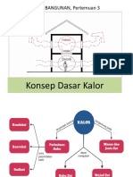 Konsep Dasar Kalor PDF