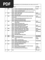 Lampiran Atau Borang Keperluan Sistem Pengurusan Sekolah Kualiti