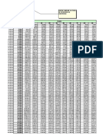 Memoria Anual 2018 - Fcce