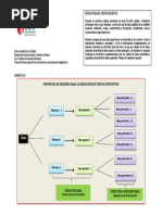 Esquema para La Redacción de Textos Expositivos