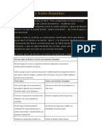 Cuadro Comparativo