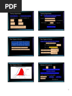 Testing Hypothesis Testing Hypothesis: H H H X X H