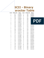 Ascii Code