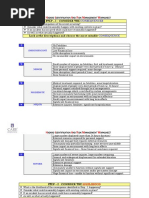 HIRA Checklist