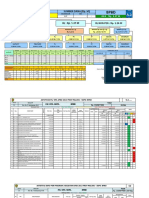 Resume Apbd - 2013 Sumber Dana (Rp. M) Provinsi Maluku BL: Rp. 1.37 M