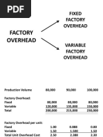 Cost Management