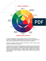 Circulo Cromatico