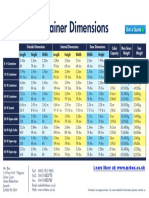 Container Dimensions