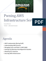 Pwning AWS Infrastructure Services: Suraj Khetani Twitter - @funkyfreestyler