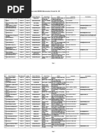 List of Registered/Accredited Maritime Enterprises Under MARINA Memorandum Circular No. 186 As of 31 DECEMBER 2017