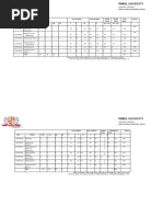  Teaching Scheme