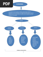 Mapa Conceptual Introduccion A La Economia