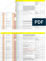 Plan de Entregas Operaciones Comesa S-10 - 2019