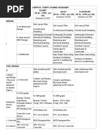 Construction Packages