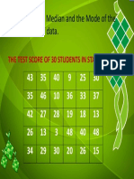 Find The Mean, Median and The Mode of The Following Set of Data