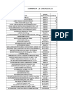 Farmacia de Emergencia