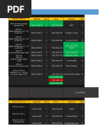 Chikaraaa Checklist