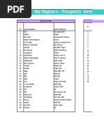 Barracuda Customer Database