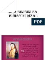 Kababaihan Sa Buhay Ni Rizal