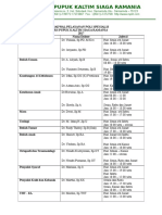 Jadwal Poliklinik 2017